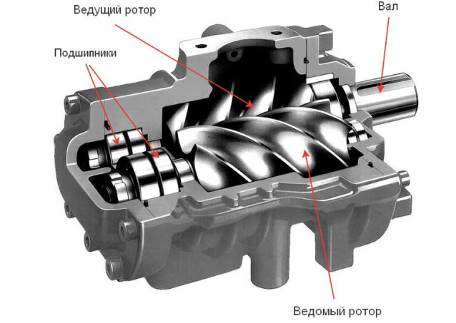 vintovoi-blok-maslozapolnenui.jpg vintovoi-blok-maslozapolnenui.jpg