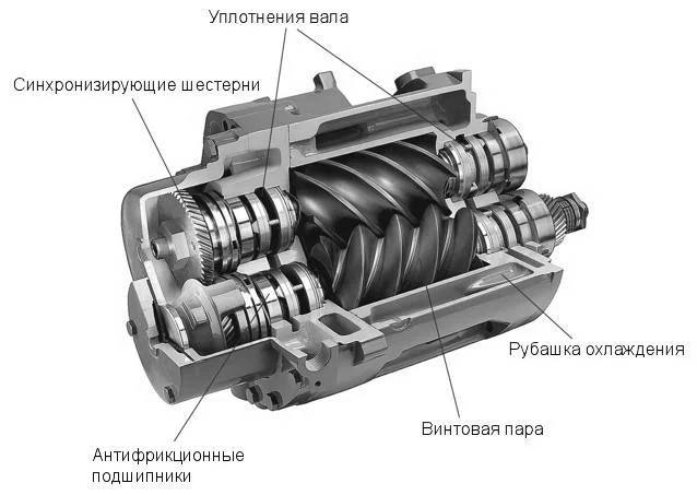 vintovoi-blok-bezmasljanui.jpg vintovoi-blok-bezmasljanui.jpg