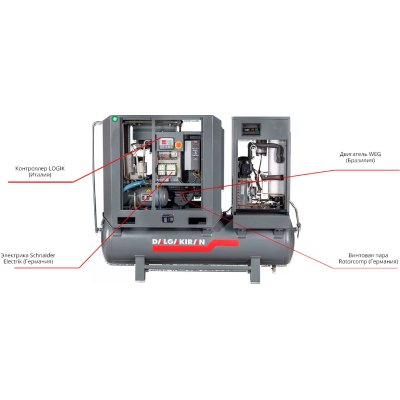 Компрессор винтовой DALGAKIRAN TIDY25-14.5-500D Compact