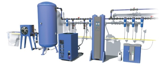 Особенности устройства и принцип работы магистральных фильтров очистки сжатого воздуха. Классы загрязненности: ГОСТ 19433–80, ISO 8573–1